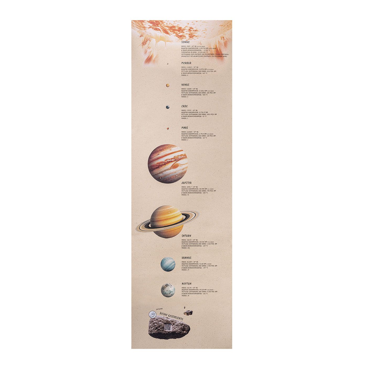 Planeten Poster mit QR-Code von Graskind