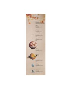 Die Planeten unseres Sonnensystems in einem Poster auf Graspapier